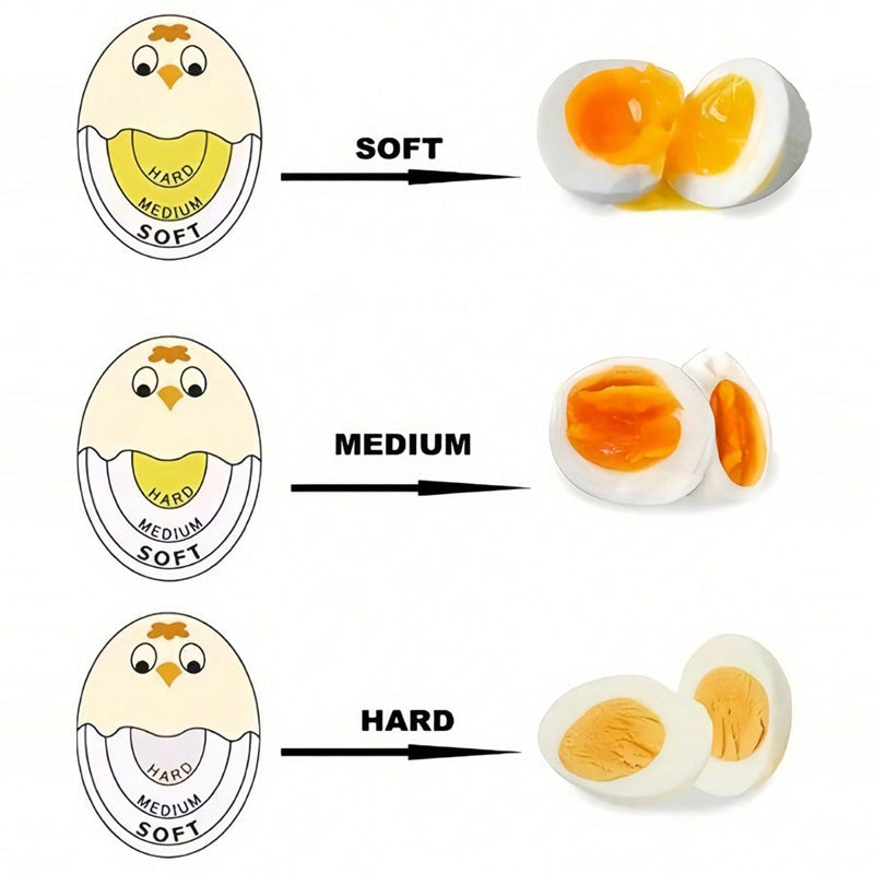 🔥🥚Color Changing Egg Timers